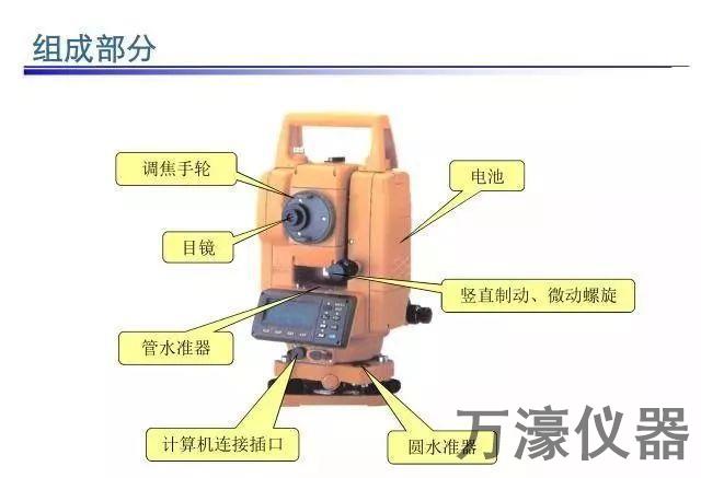 二手印刷设备与全站仪的使用原则